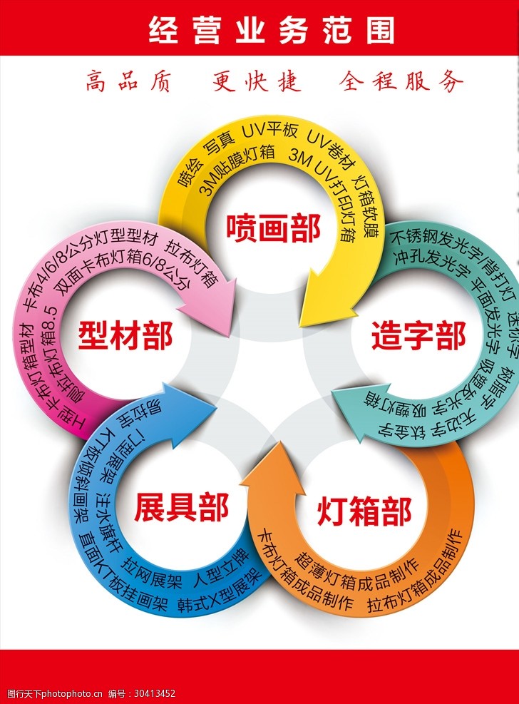 广告公司经营业务范围全解析 从创意到媒体的多元服务