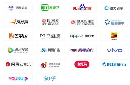 强强联合，数据赋能 TalkingData与同程旅行达成品牌广告业务监测合作