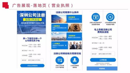 商务服务行业广告投放账户优化方法全解析